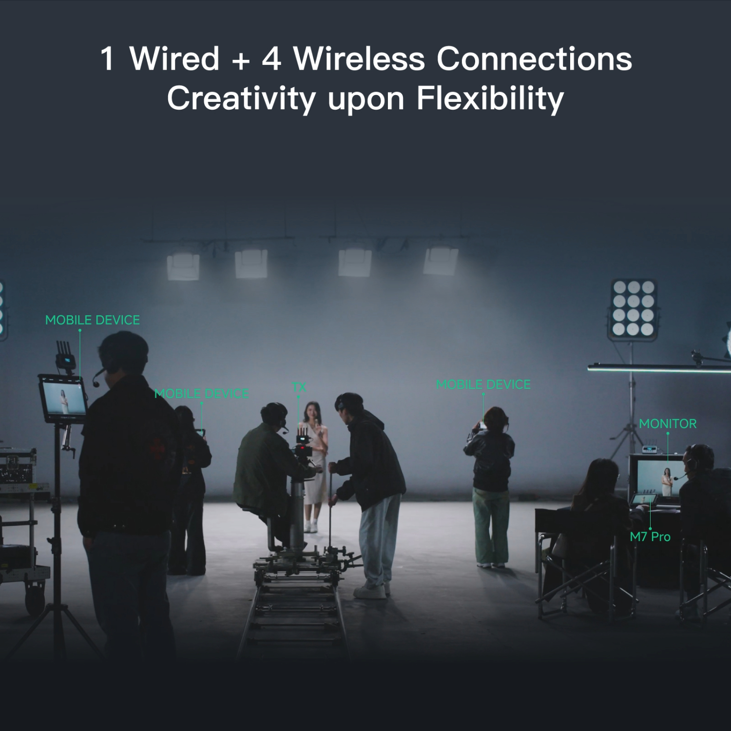 5_Monitoring on up to 5 devices